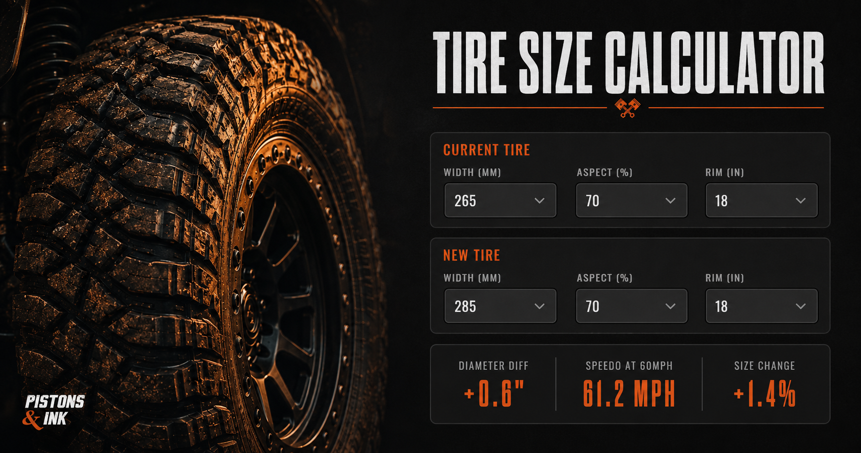 Custom truck tires