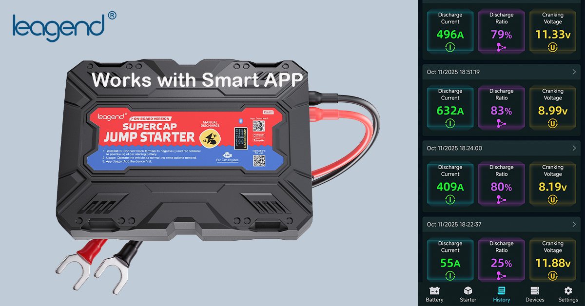 leagend battery-free supercap jump starter