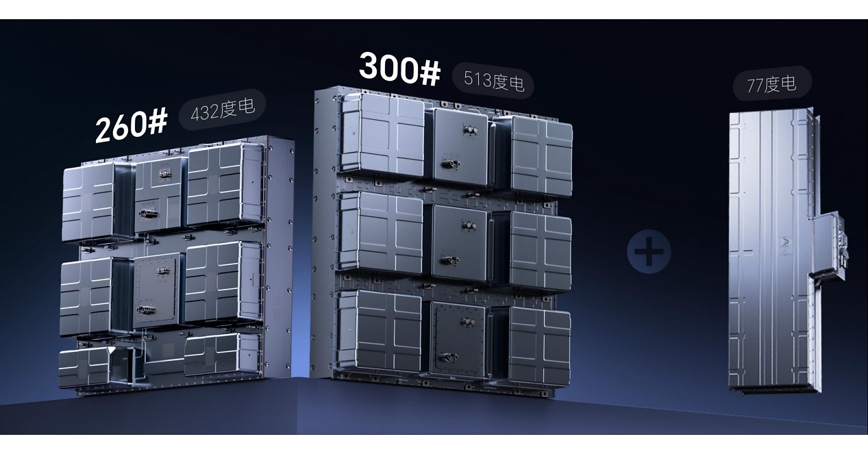 Dual-Electric Range Extension Battery